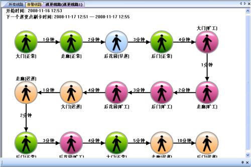 九江巡更系统五号