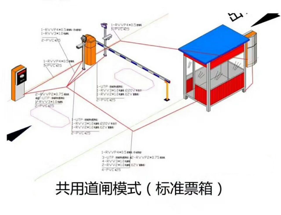 九江单通道模式停车系统